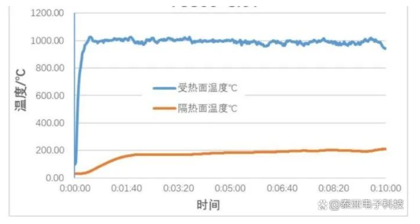 ef3465925041f3d87d05f653ad7be7dd.png ef3465925041f3d87d05f653ad7be7dd.png