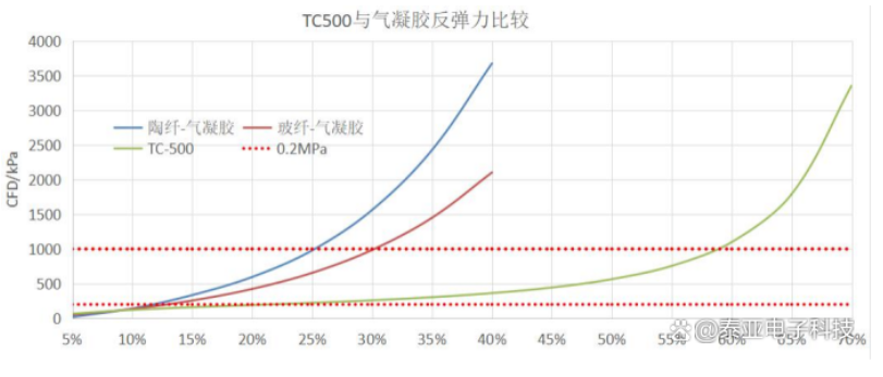 f5df514fba8be6849969f75dd67d4b48.png f5df514fba8be6849969f75dd67d4b48.png