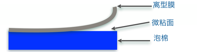 746f144e6423a79942398e2ecfdd35ae.png 746f144e6423a79942398e2ecfdd35ae.png