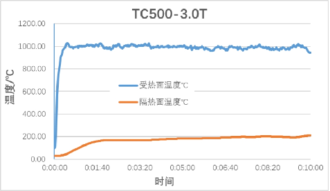 9dbad5abf35e43f4e3fdb563333385d1.png 9dbad5abf35e43f4e3fdb563333385d1.png