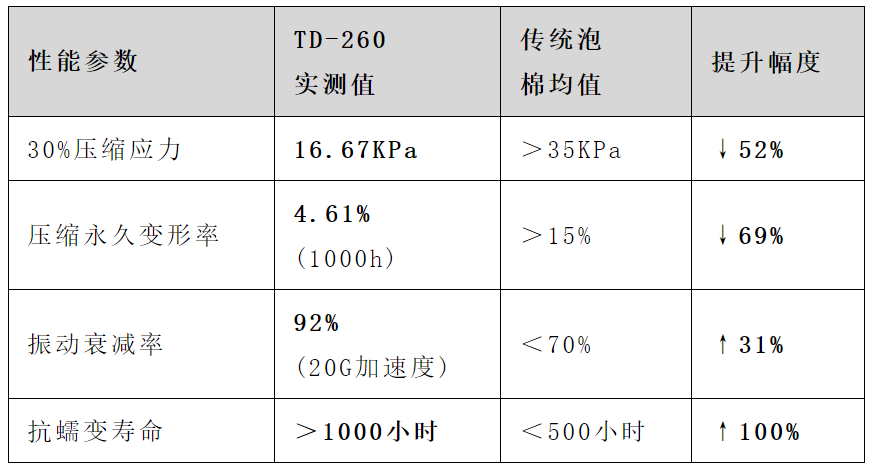 7ef3b7c2e8f2b3be9bdd3df4c2215bfe.png 7ef3b7c2e8f2b3be9bdd3df4c2215bfe.png