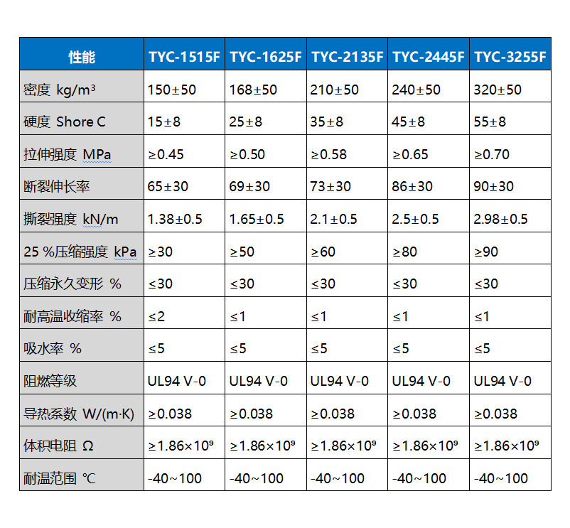 7548ea48c9e549f1ddd08a6c134adb01.png 7548ea48c9e549f1ddd08a6c134adb01.png